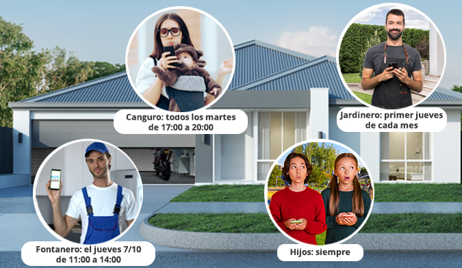 Códigos QR